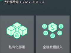 神策分析：2017年，数据驱动正当时