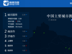 高德地图成为运输部出行云平台联席单位