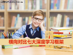 横向对比七大深度学习框架