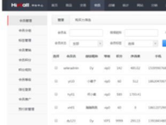 简单三招 让你玩转电商会员营销