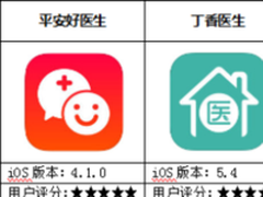 寻值得信赖的家庭医生 医疗健康APP评测