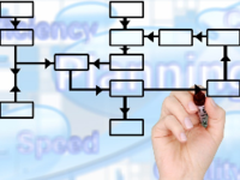 IT领域中混合云管理工具扮演什么角色？