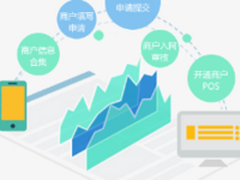 人脸识别助力元宝铺大数据改革小额信贷