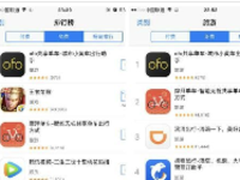 ofo进城市3个月即登顶AppStore