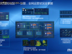 锐捷：面向未来IT治理的“三字经”