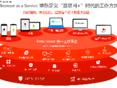 BRaaS能否成就云适配统一办公平台梦？ 