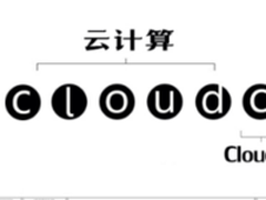 CloudCC:为企业创造价值就是CRM的价值