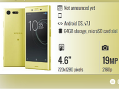 骁龙835+4.6寸屏 索尼XZ Compact曝光