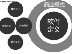 加速存储国有化 谈华云网际超融合之道