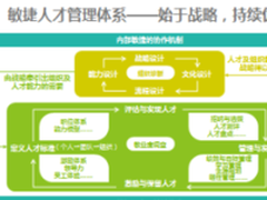 北森云计算：当敏捷成为一种战略