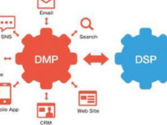 品牌借助个信DMP打通用户ID