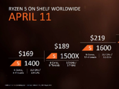 锐龙AMD Ryzen 5处理器将于4月11日上市