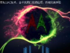 优惠快讯：网赢战车这次送一万九千八