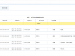 网站安全狗荣获2014年度优秀产品奖