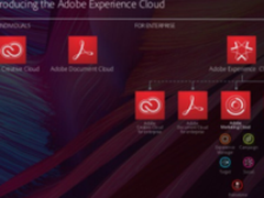 Adobe推Experience Cloud 基于人工智能