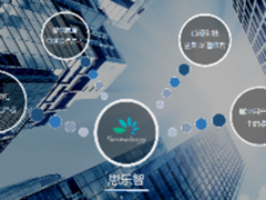 思乐智打造以人为本的智能家居生态系统