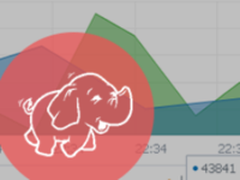 和力记易云灾备 重要的数据存三份