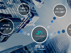思乐智全线打造智能家居