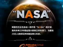 马云谈NASA：投资让人更有创造力的技术