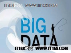 美议员要求进入中国云计算畅通无阻