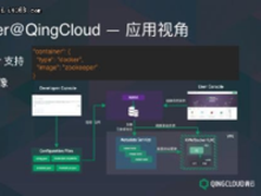 五个层面深度解析青云AppCenter2.0平台