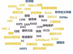 没有七项式 存储从何谈起？