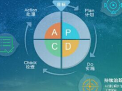 OA办公系统市场呈现怎样的趋势?