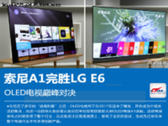 OLED电视巅峰对决 索尼A1完胜LG E6