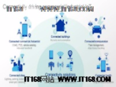 探索NB-IoT与eMTC在公用事业中的应用