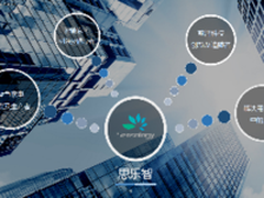 思乐智拟在陆家嘴开设智能家居体验馆