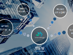 思乐智产品于北上广各大商圈同步热销