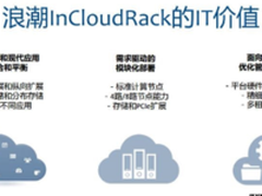 InCloudRack让企业数字化转型更接地气