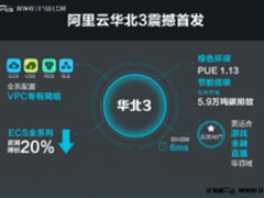 阿里云华北数据中心开服 ECS系降价20%