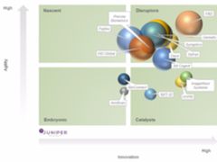 2017年移动生物识别支付市场将增长3倍