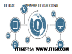 你不可不知的11个物联网协议