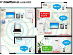 技嘉AORUS京东钜惠 低价换购更给力!