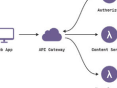 深解无服务器架构优缺点 它真的是趋势