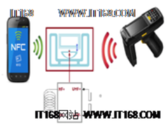 RFID标签芯片如何革新现今RFID应用