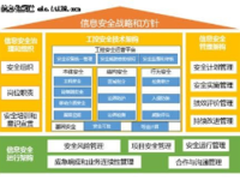 助力烟草行业信息安全 看匡恩的数与术