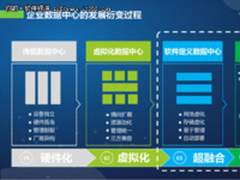 深信服对于企业数据中心建设的理解