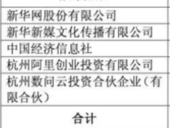 新华网与阿里合资创立云计算公司