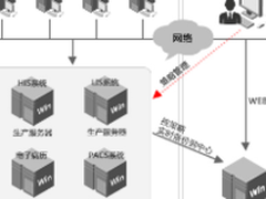 唤醒春天魅力色彩QQ浏览器时尚皮肤换季