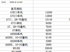 索尼相机镜头最新报价 截止4月12日