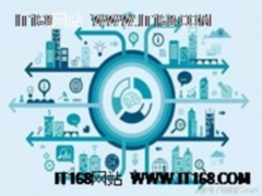 中国物联网产业生态报告