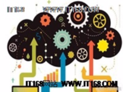 物联网如何颠覆保险模式？