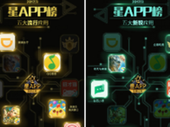 应用宝“星APP”3月榜：AI类应用受青睐