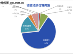 钱盾新功能 让你的手机拥有火眼金睛