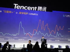 “互联网+”指数：数字经济已占GDP三成