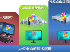 引领办公桌面虚拟化 锐捷云闪电版发布