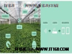 物联网监控系统应用大揭秘